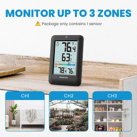 Newentor comfort indicator display showing humidity awareness