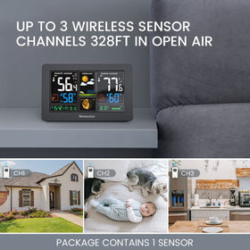 Newentor remote sensor for indoor and outdoor temperature and humidity.