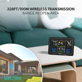 Newentor wireless sensor captures ambient data for multiple rooms in real life.