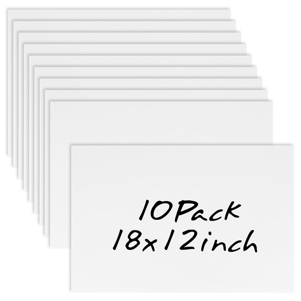 Newflager yard sign blank 18x12 front view for versatile outdoor advertising