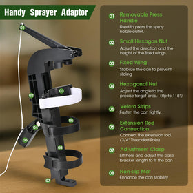 NEWFLY wide applicability supports wasp spray, paint, window cleaner, and more.