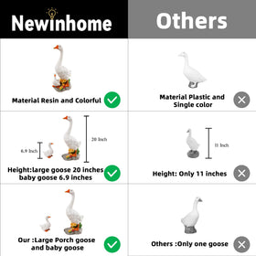 Newinhome Porch Goose baby goose statue complements the pair for garden whimsy