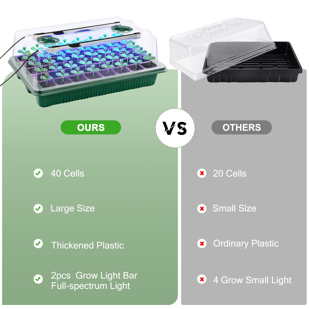 NEWKITS drainage holes prevent overwatering and root rot