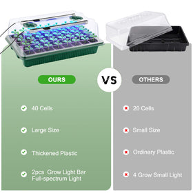 NEWKITS drainage holes prevent overwatering and root rot