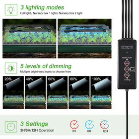 NEWKITS LED grow lights support healthy seedling growth indoors