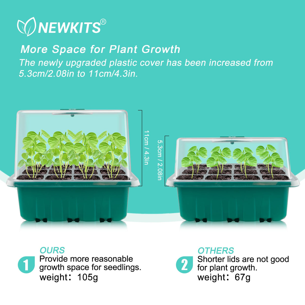NEWKITS humidity dome on 12-cell tray controls moisture for seedlings