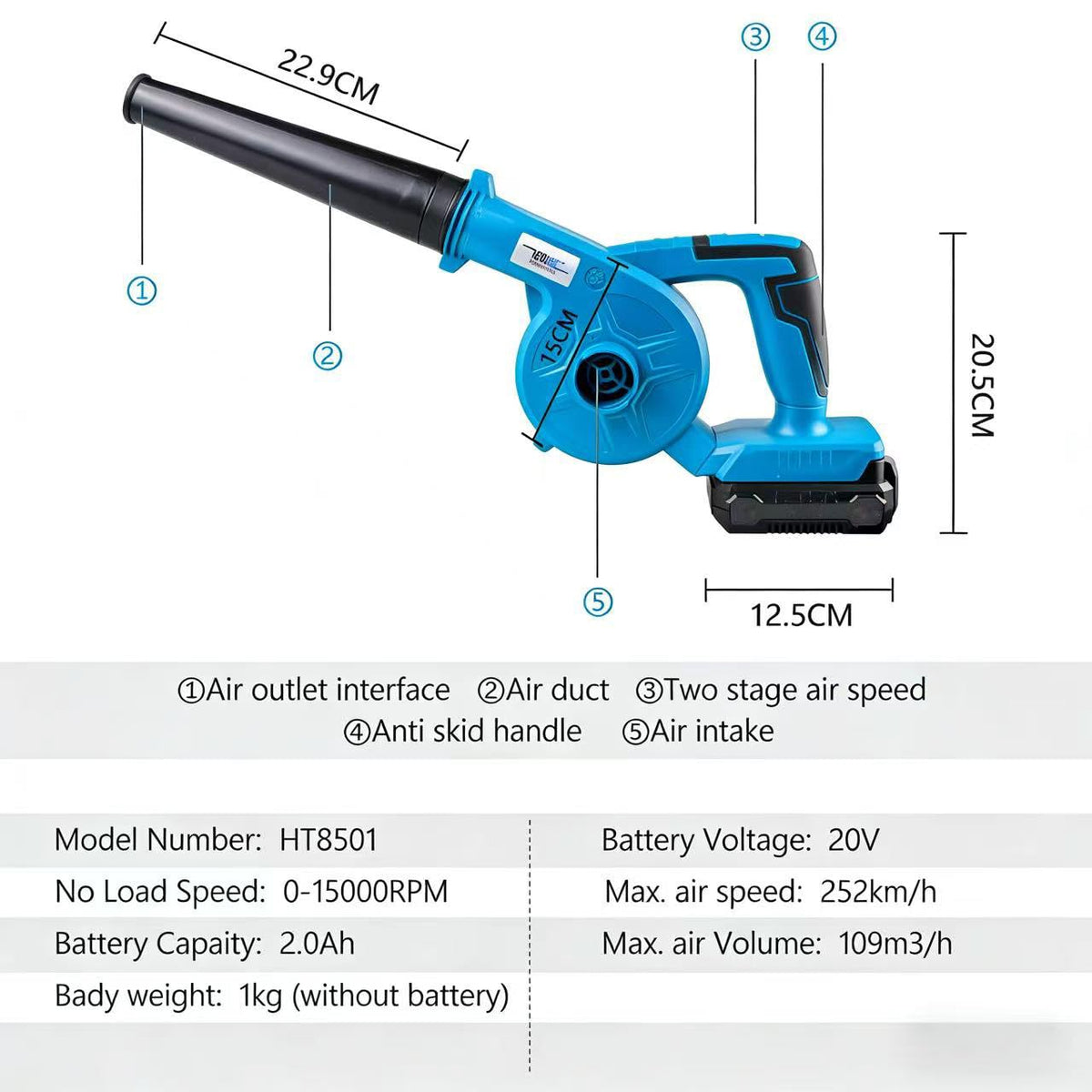 NEWONE works with Makita 18V battery for portable power.