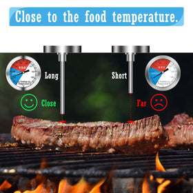 NEWSTART thermometer color zones aid planning Smoke, BBQ, and Grill stages