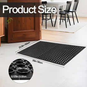 Nexboraque anti-fatigue mat drainage detail helps keep floors dry.