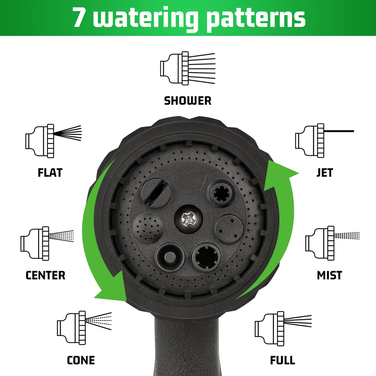 Leakproof rubber washer on NEXCOVER nozzle to conserve water.