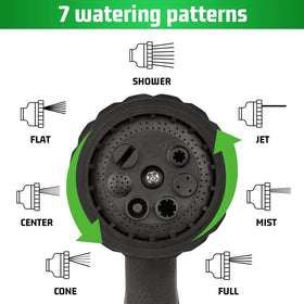 Leakproof rubber washer on NEXCOVER nozzle to conserve water.