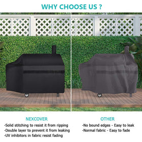 NEXCOVER cover demonstrates easy cleaning with damp cloth or mild detergent