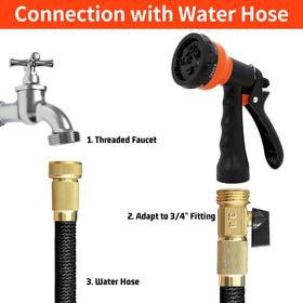 NEXCOVER compatible with standard 3/4 inch hoses for quick attachment