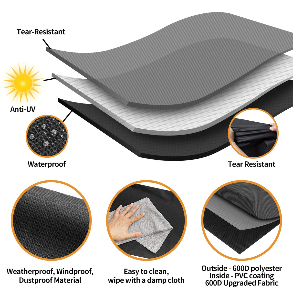 NEXCOVER weather-proof fabric close-up highlights durable 600D Oxford material.