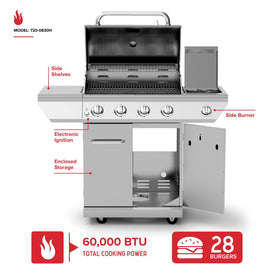 Nexgrill stainless steel body designed for durable outdoor grilling