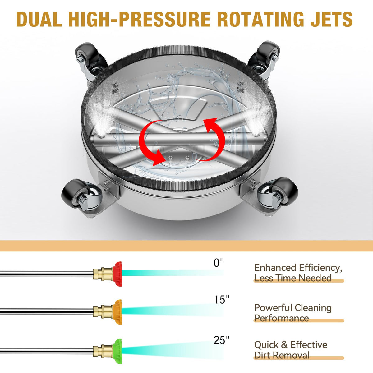 Nezion stainless-steel housing closeup highlighting rust resistance and durability