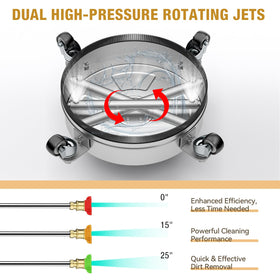 Nezion stainless-steel housing closeup highlighting rust resistance and durability