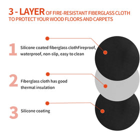 NEZUIBAN mat protects decks and lawns from burns and oil stains.