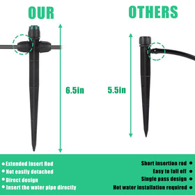 NFAMRZCAR six-and-a-half-inch stake insert ensures easy soil placement and steady operation