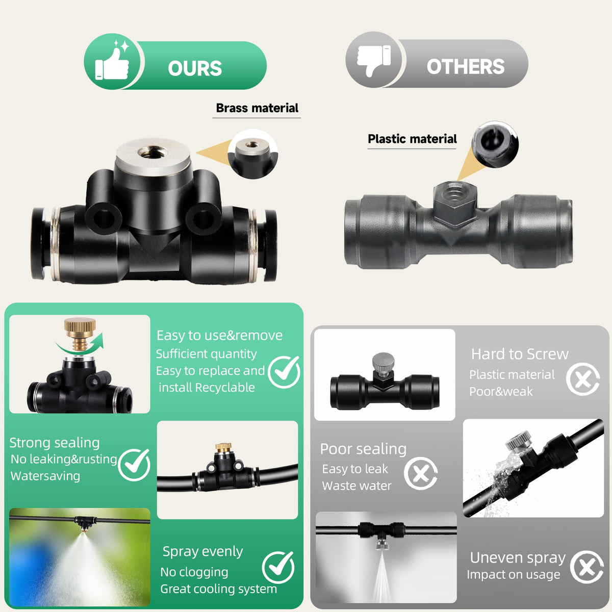 NFAMRZCAR 12 tees simplify installation and customization.