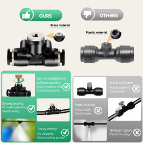 NFAMRZCAR 12 tees simplify installation and customization.