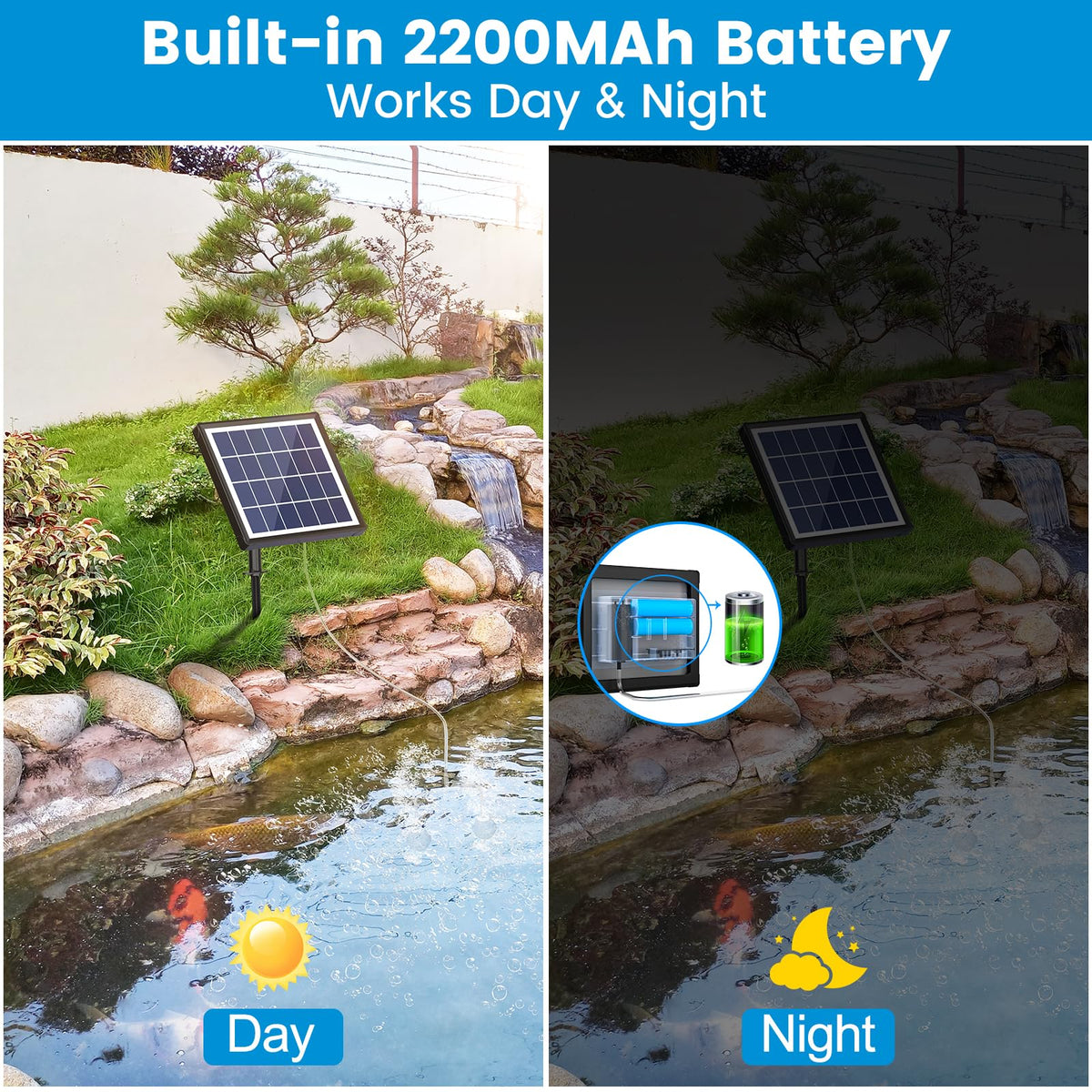 NFESOLAR 3W aerator mode switch illustrating three adjustable settings.
