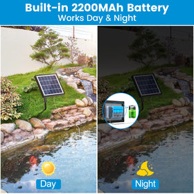 NFESOLAR 3W aerator mode switch illustrating three adjustable settings.