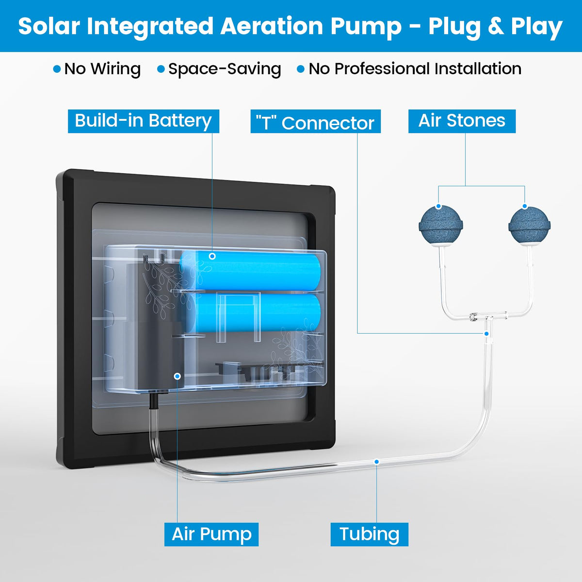 NFESOLAR 3W all-in-one unit demonstrates quiet outdoor operation.