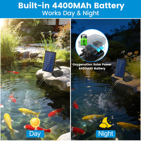 NFESOLAR 8W battery backup 4400mAh detail highlights uninterrupted aeration during cloudy days