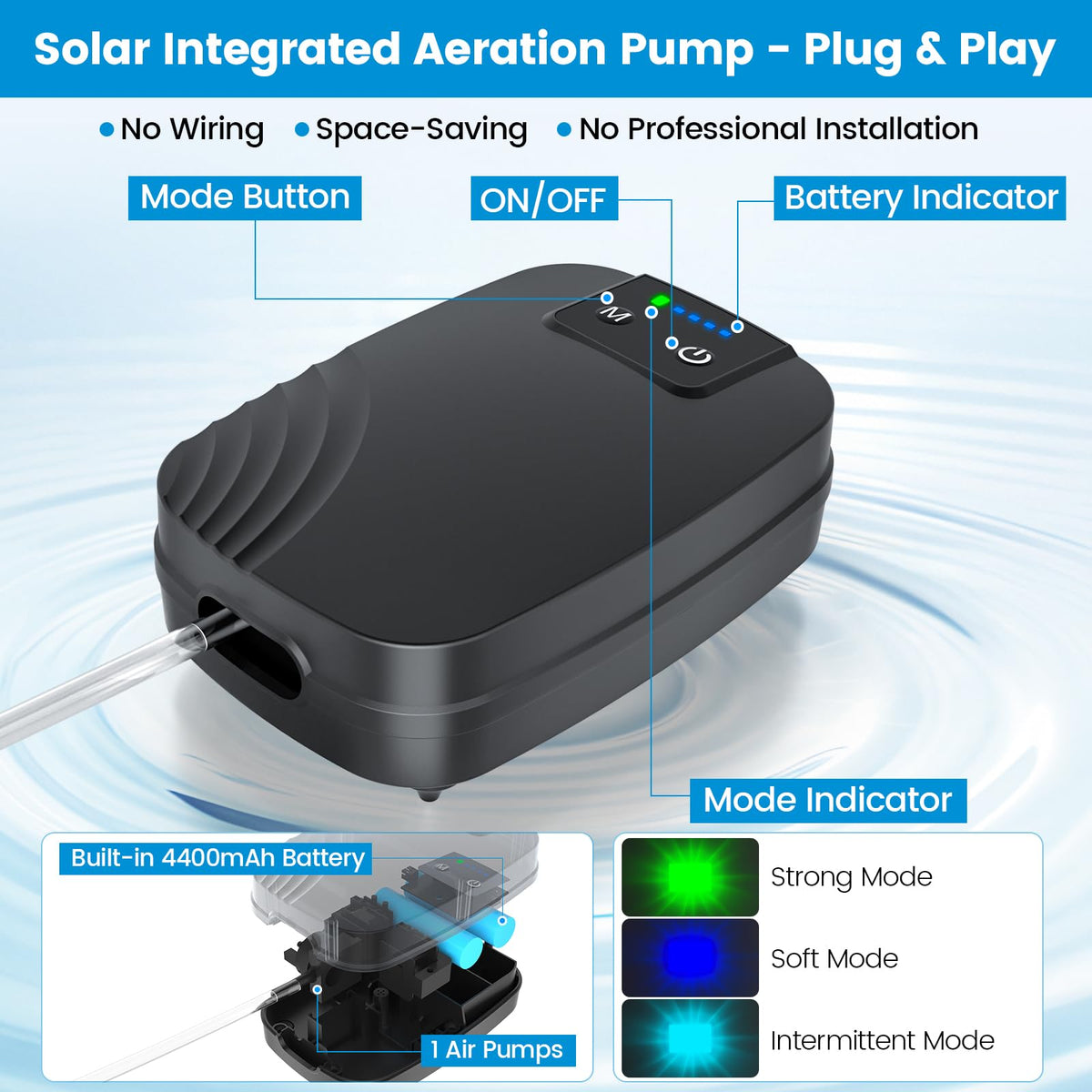 NFESOLAR easy setup with flexible placement for ponds, tanks, and hydroponics
