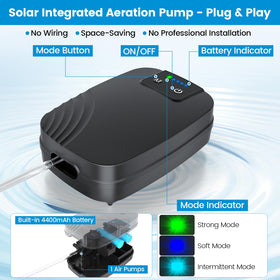 NFESOLAR easy setup with flexible placement for ponds, tanks, and hydroponics