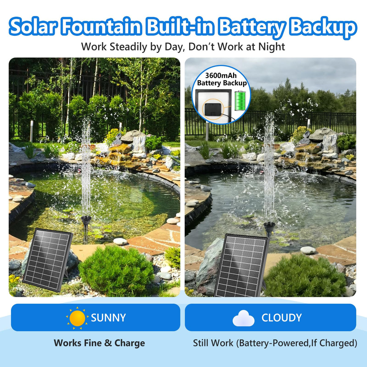 NFESOLAR eight-nozzles-arrangement offering versatile water effects