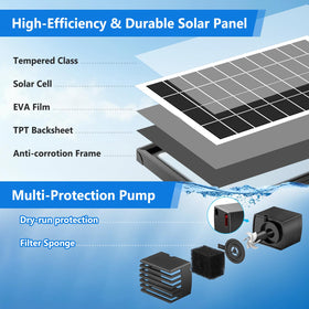NFESOLAR tubing-3-94ft enabling flexible fountain styling