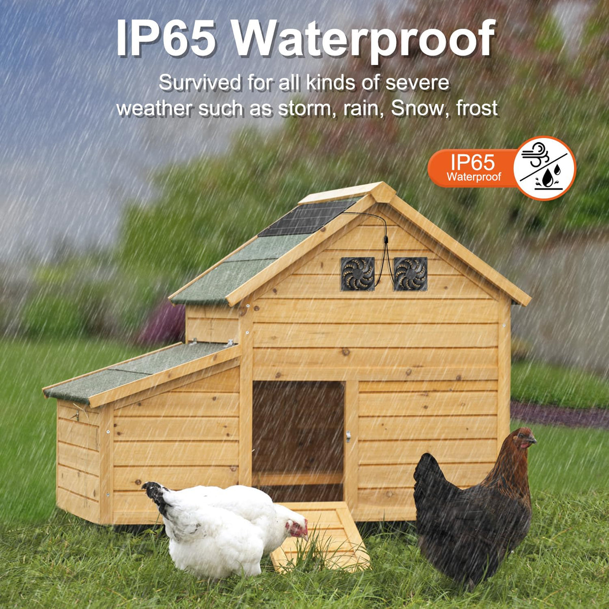 NHZOTUD dual fans with safety net guard protect pets and blades.