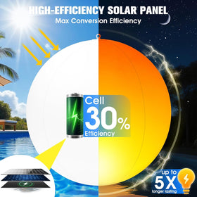 Niceput inflatable flame pool light creates reflections and mood lighting.
