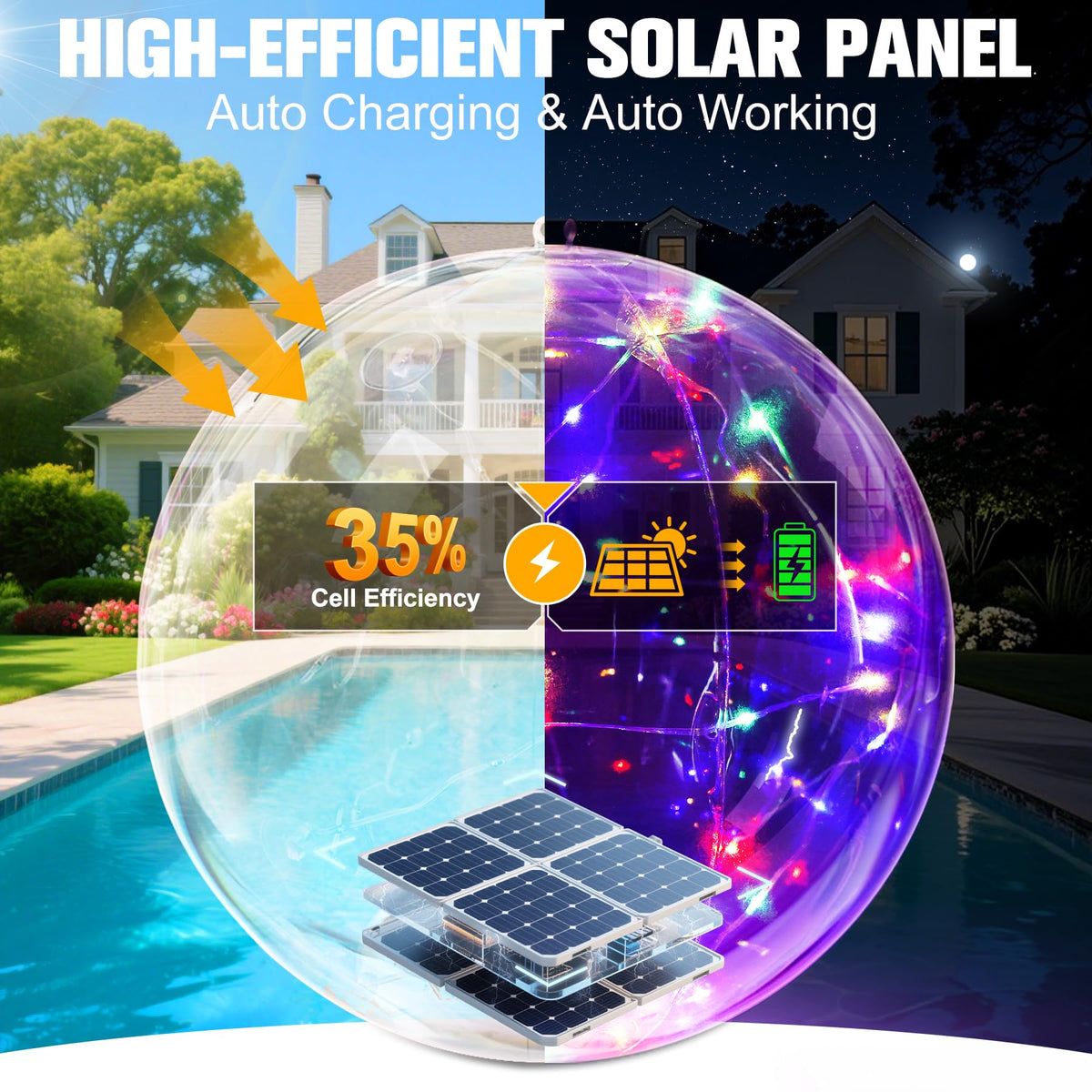 Niceput colorful globe with long-lasting solar power for energy-efficient lighting.