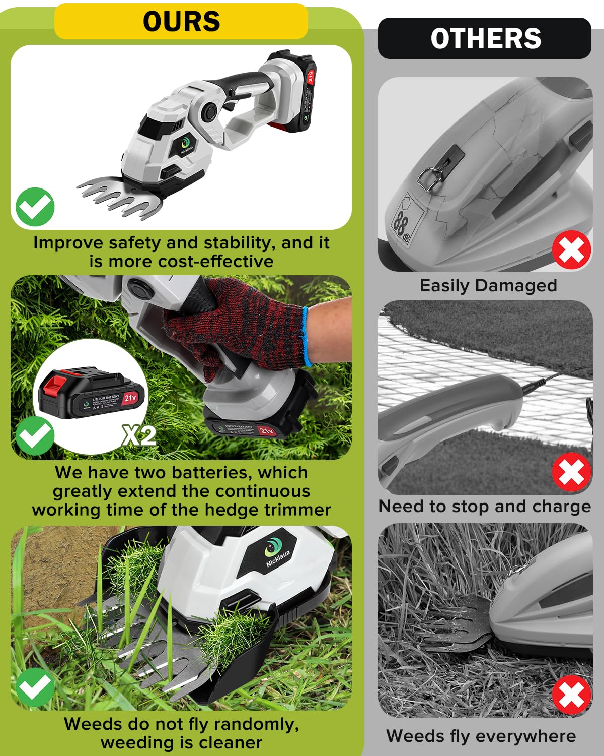 Nicklaua safety lock prevents accidental starts during outdoor trimming.