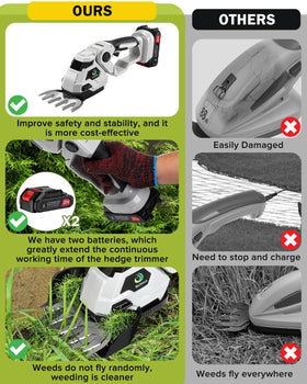 Nicklaua safety lock prevents accidental starts during outdoor trimming.