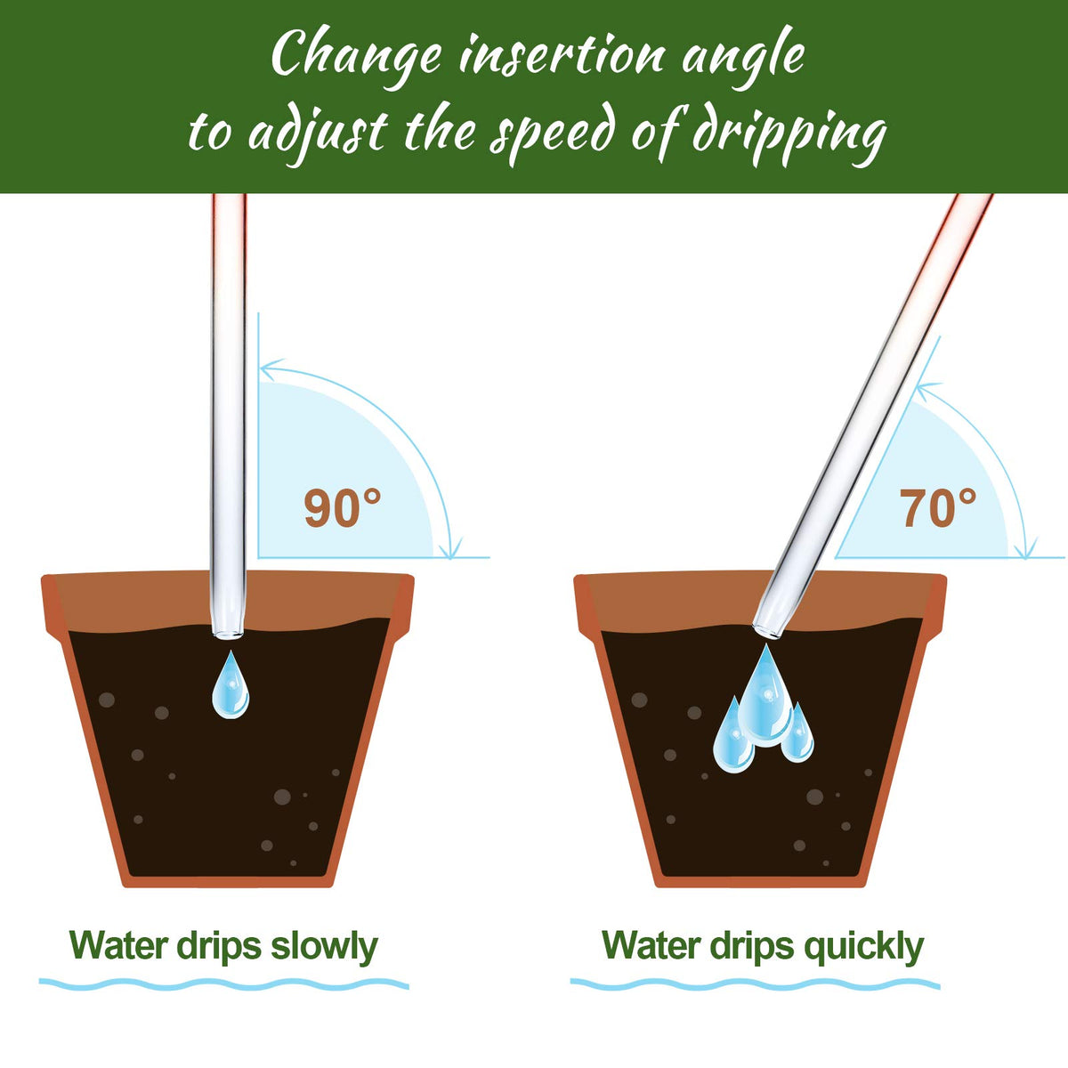 NiHome indoor-outdoor irrigation globe, 2pcs, effortless plant hydration