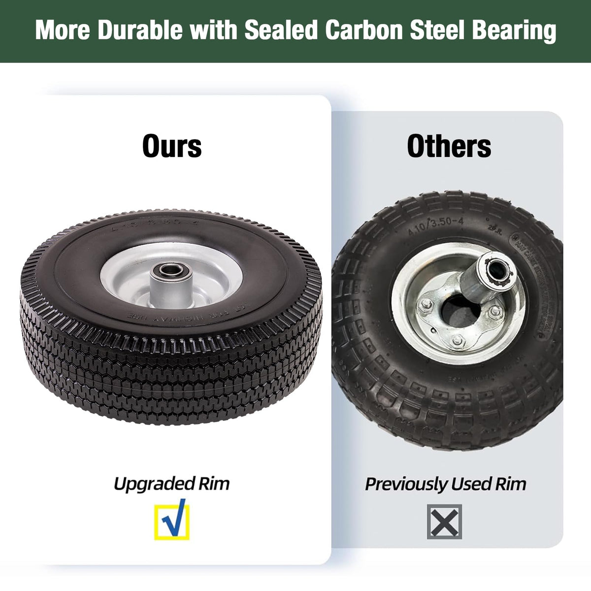 NING SHUO axle bore 5/8 in supports quick mounting on compatible equipment