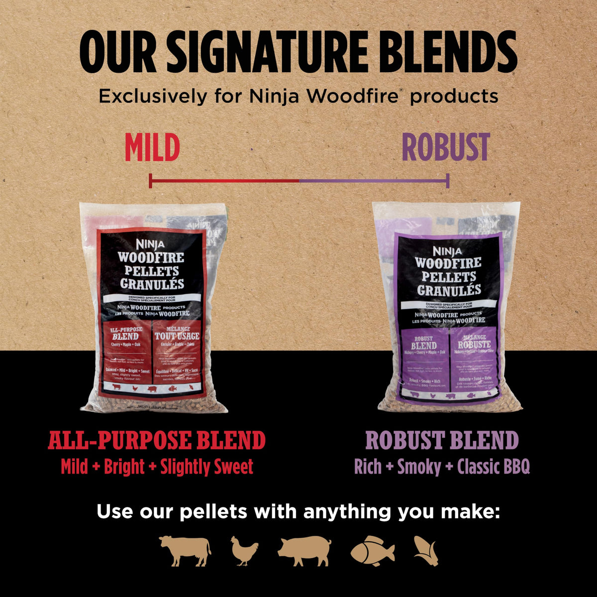 Close-up of Ninja Woodfire pellets highlighting uniform size and quality.