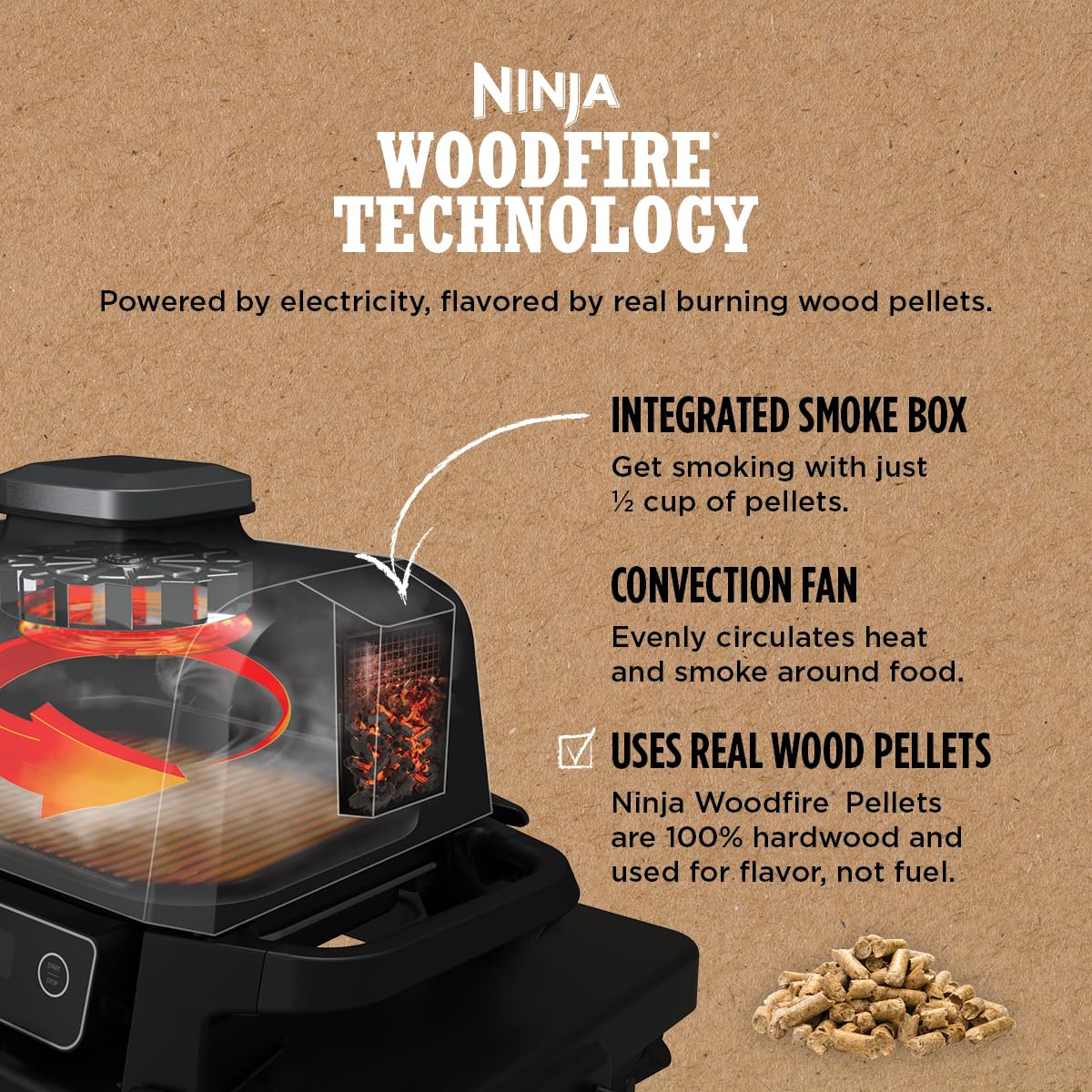 Ninja Woodfire Pro crisper basket in action delivering crispy outdoor sides