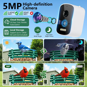 Niuberber bird feeder capacity 1.6L reduces refills