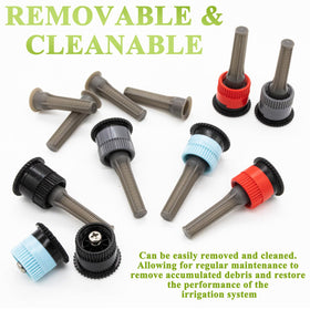 Niuohoy wide compatibility with Hunter and Rain Bird sprinklers