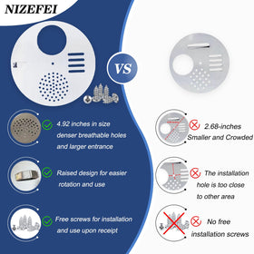 NIZEFEI entrance disc diameter 4.92 inches for a wider bee entry