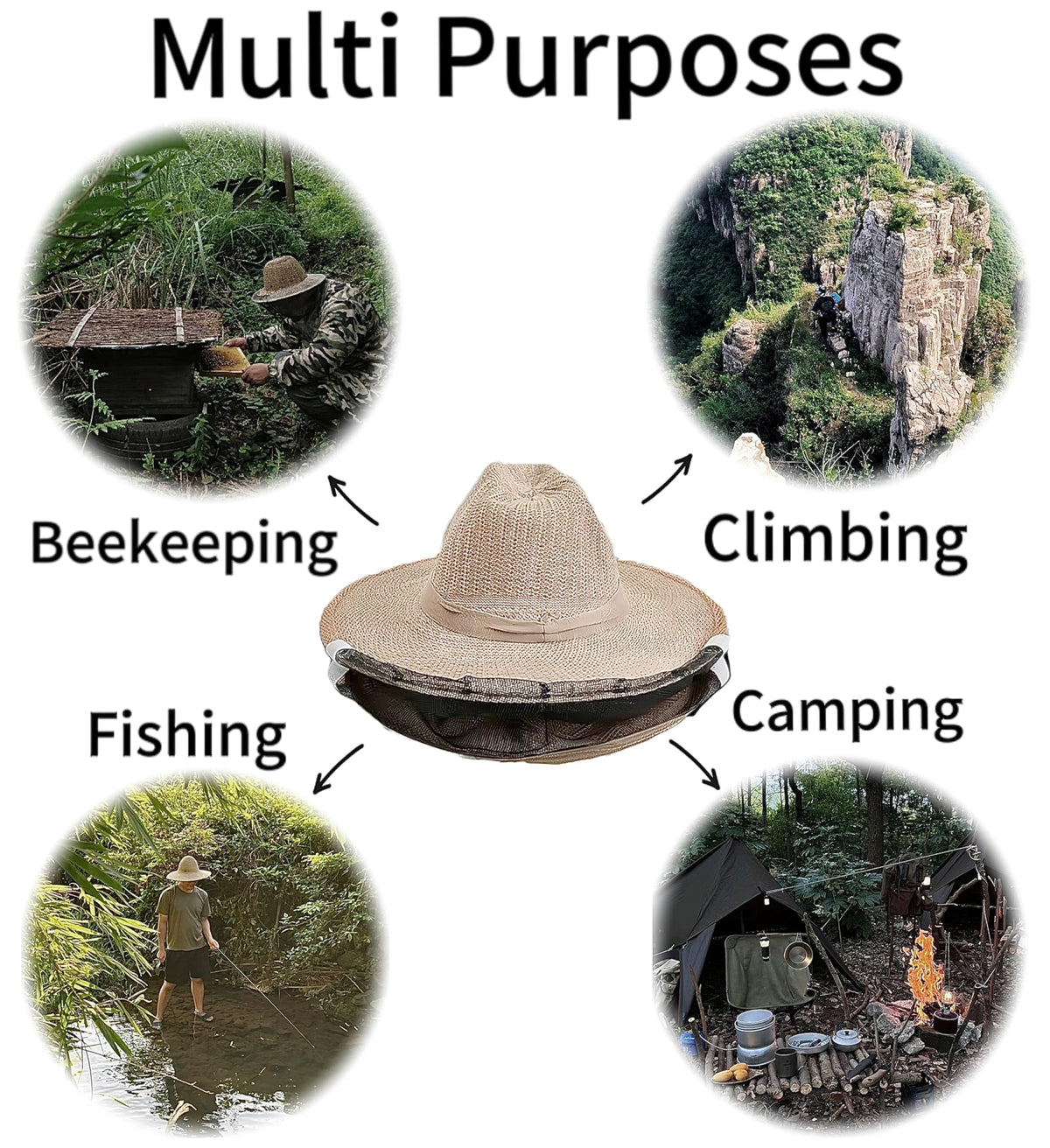 NIZEFEI beekeeper hat veil designed for easy use outdoors