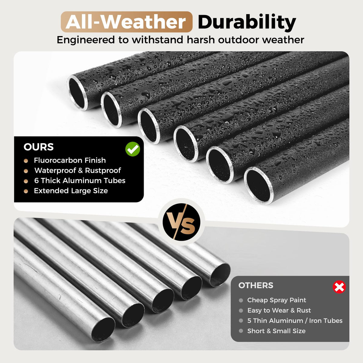 Njeury wind chime nylon strings and virgin aluminum tubes provide durability.