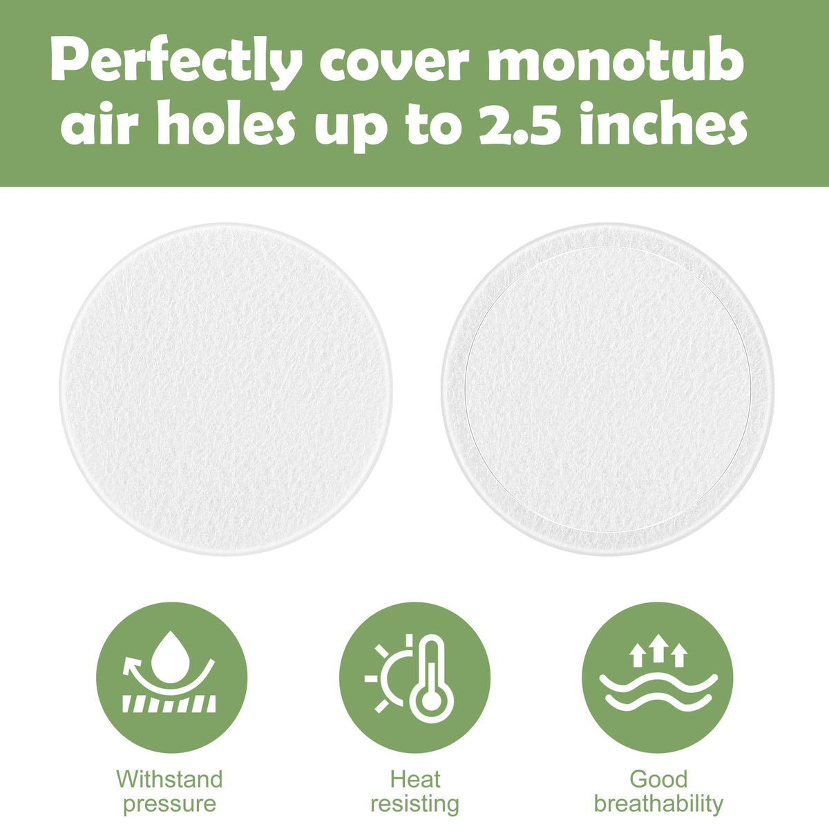 Nkiy Quen adhesive filter pad protects monotub vents during cultivation