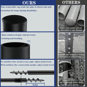 NlkeWbly four-section pole assembly ensures easy height setup and strong stability.