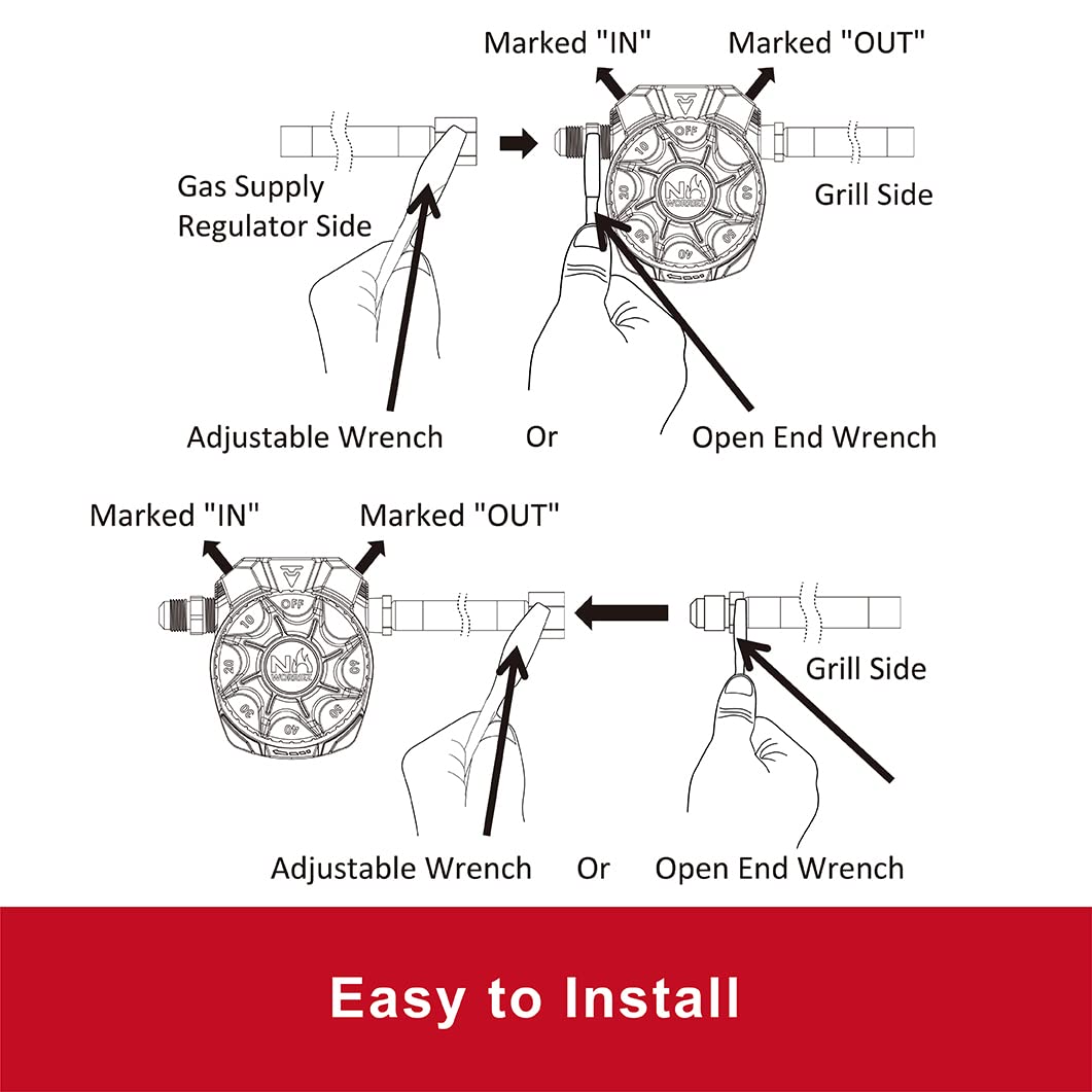 NO WORRIEZ hose connection highlights 3/8 in flared fittings.